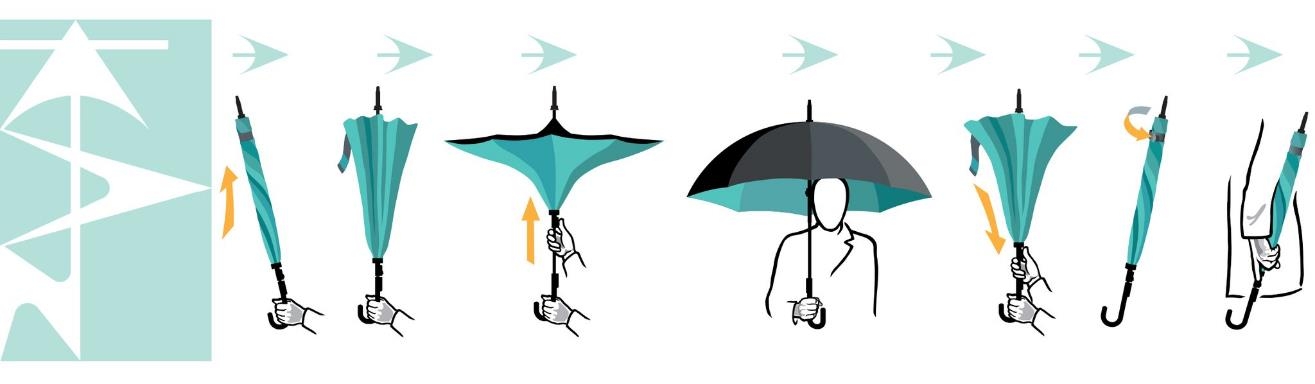 kazbrella